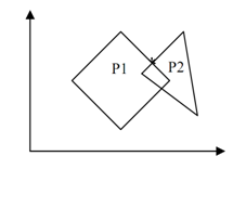 2299_Intersection Test - Visible Surface Detection.png